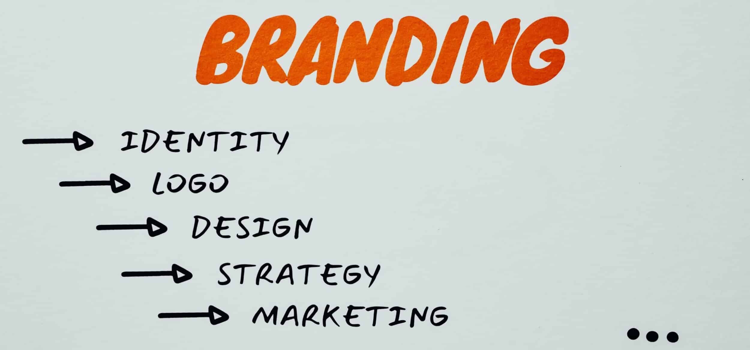 10 Expert Tips on Branding | SaasLyft